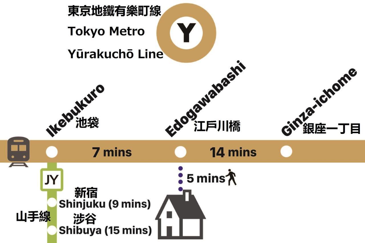 Shinjuku Area Industria Wind Apartment Walk 6Min To Station Tokio Zewnętrze zdjęcie